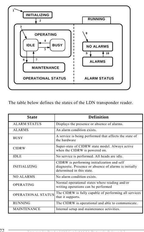 inductive automation|inductive automation user manual.